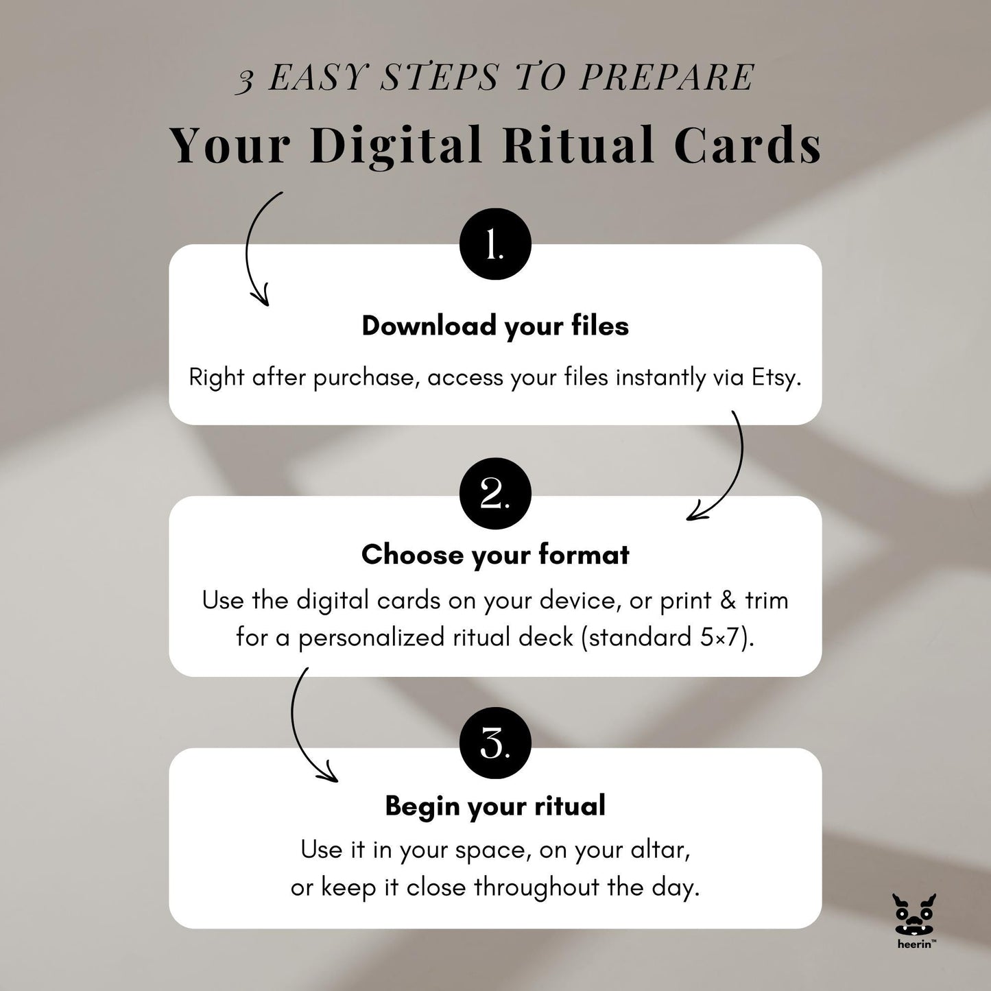 【TCM Made Visual】Burger of Balance™ Ritual Deck